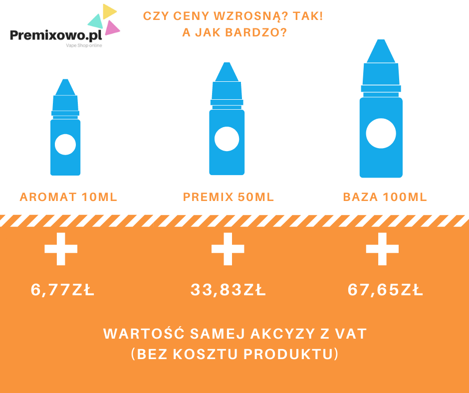 Pricing information for vape products in Polish.
