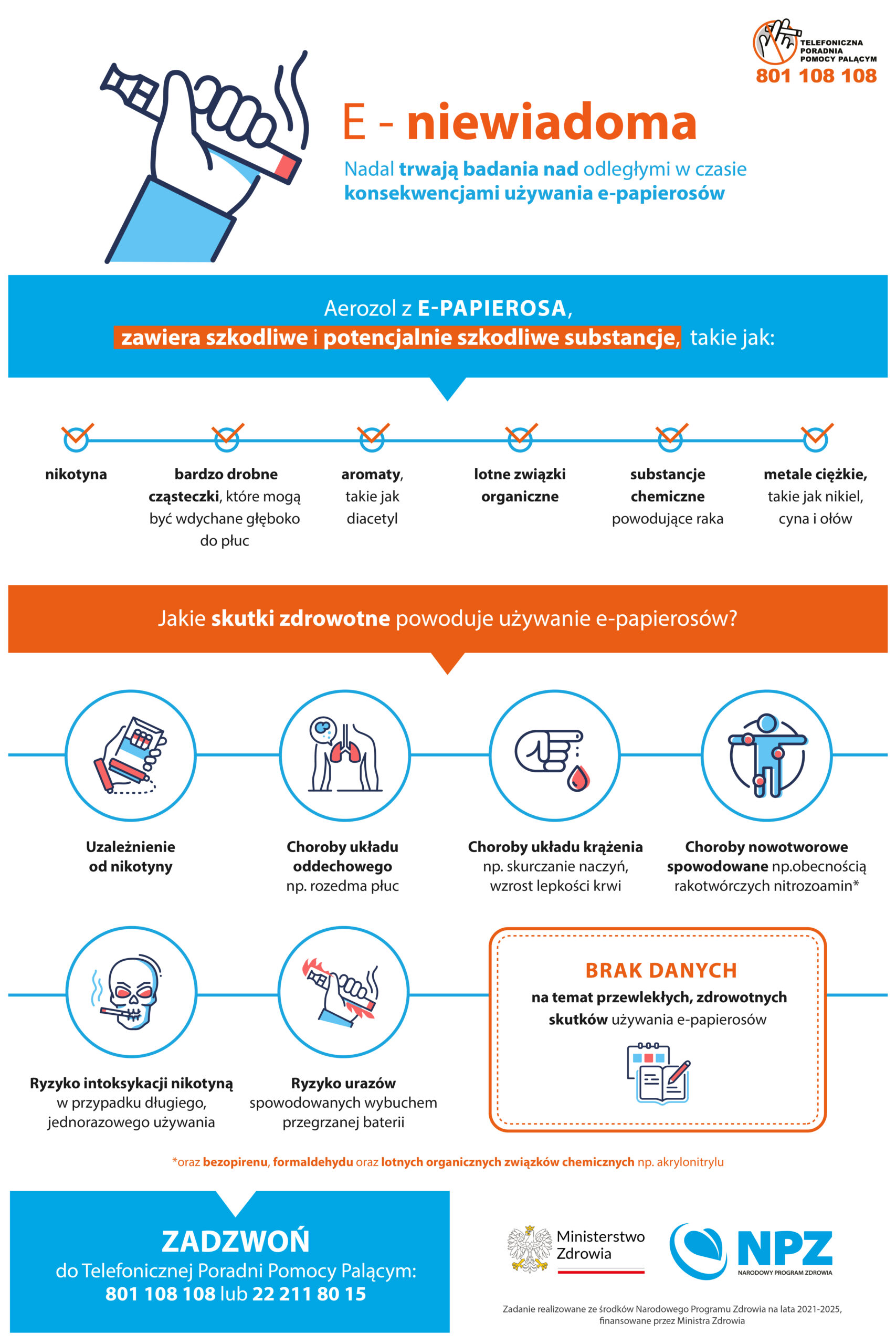 Reasons against smoking e-cigarette, benefits