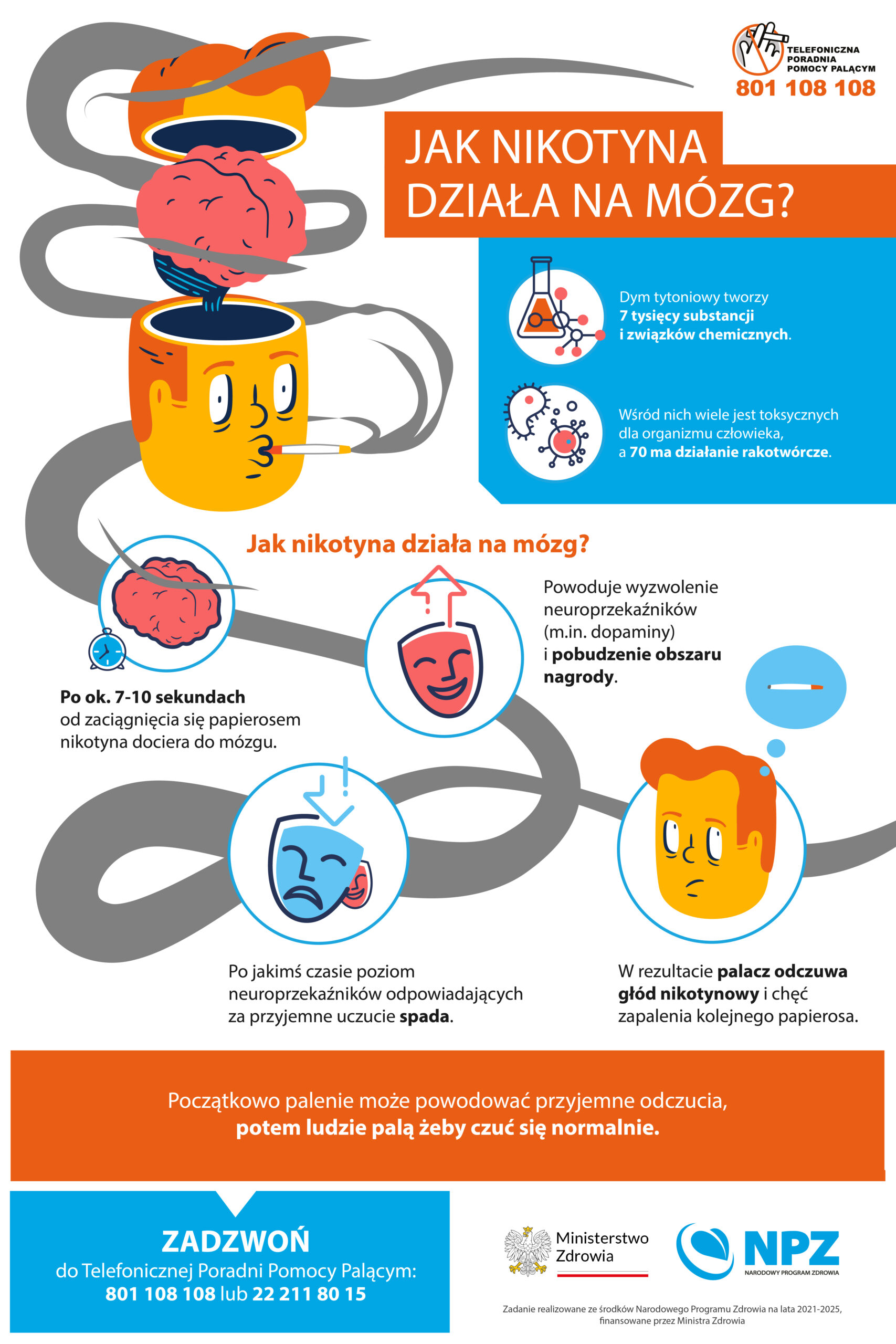 Quitting smoking, health, nicotine