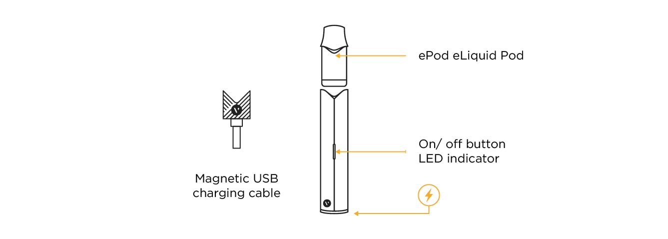 Vape market trends featuring Crystal Blind and Xcor
