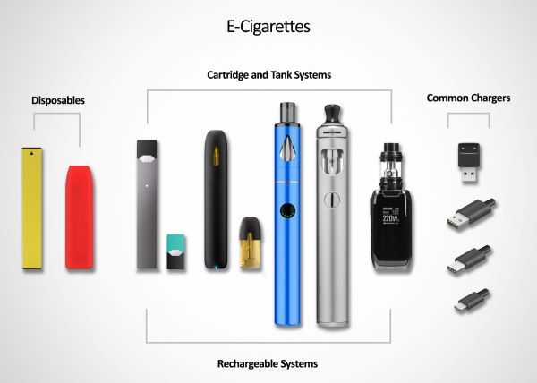 Freebase and Nic Salt nicotine options