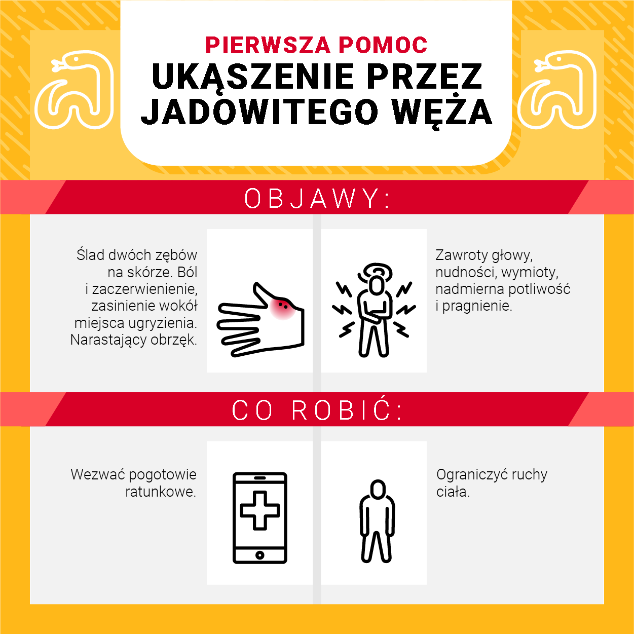 Ilustracja przedstawiająca sytuację wymagającą natychmiastowej pomocy medycznej.