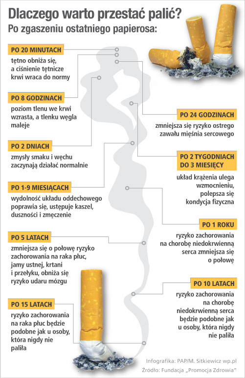 Zdjęcie osoby trzymającej e-papierosa bez nikotyny, uśmiechniętej i pewnej siebie.