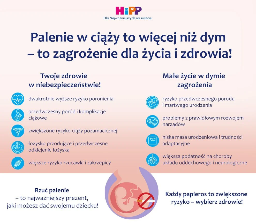 Sylwetka kobiety w ciąży z wyraźnym znakiem zakazu palenia/wapowania w tle lub delikatnie wskazującym na ochronę płodu.