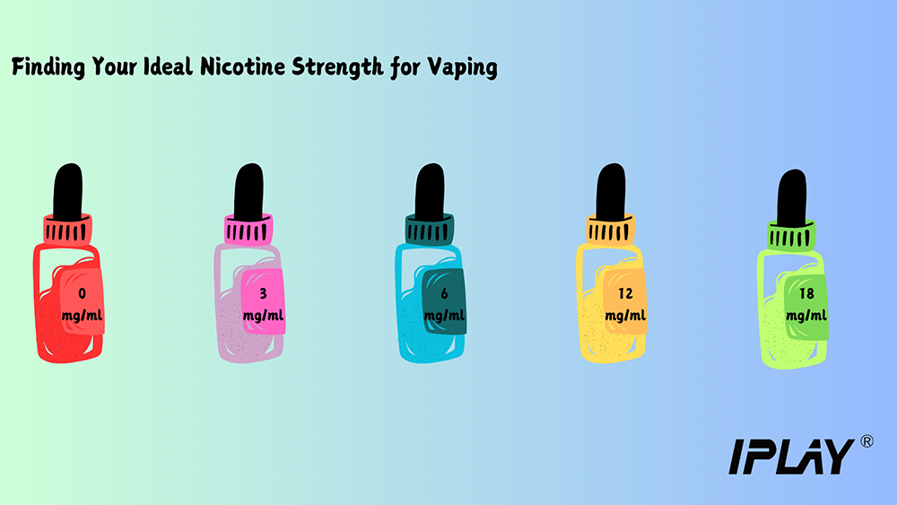 Ilustracja pokazująca różne poziomy nikotyny w e-liquids.