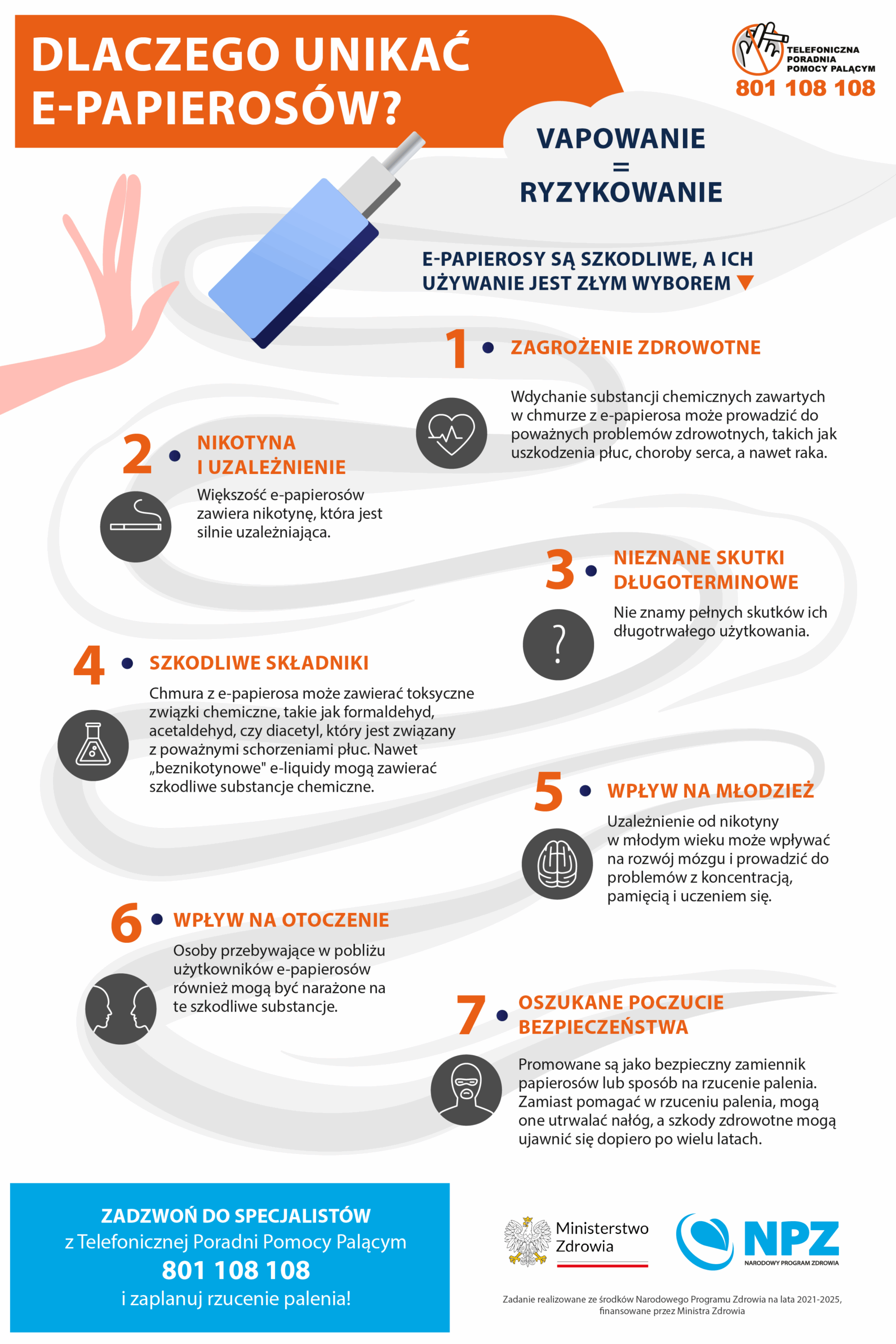 Zdjęcie przedstawiające dłoń wyrzucającą ostatniego papierosa.