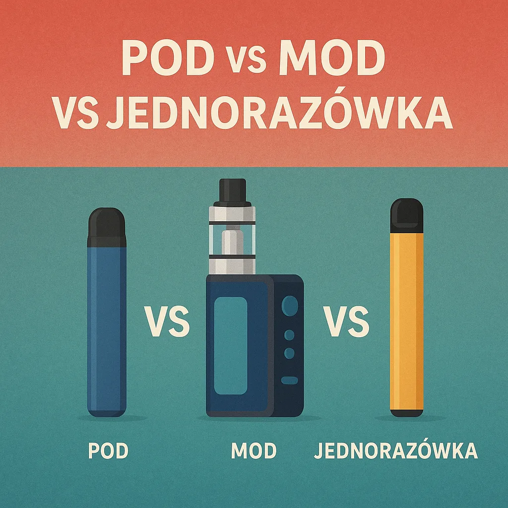 e-papieros jednorazowy,zestaw pod,vape dla początkujących,ranking vape,poradnik vape,liquidy,grzałki,koszt wapowania