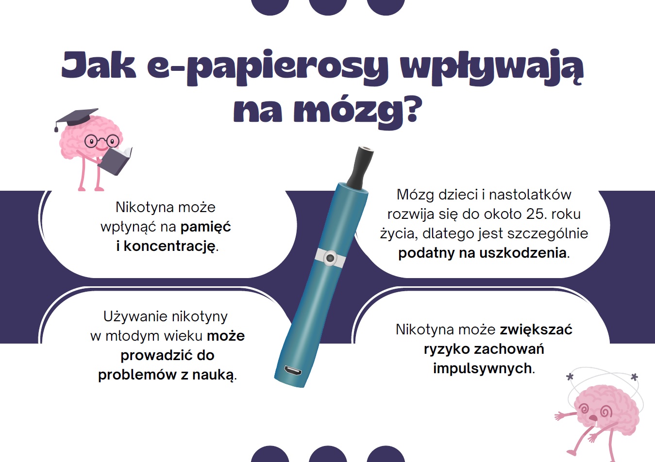 Impact of e-cigarettes on brain health and development.