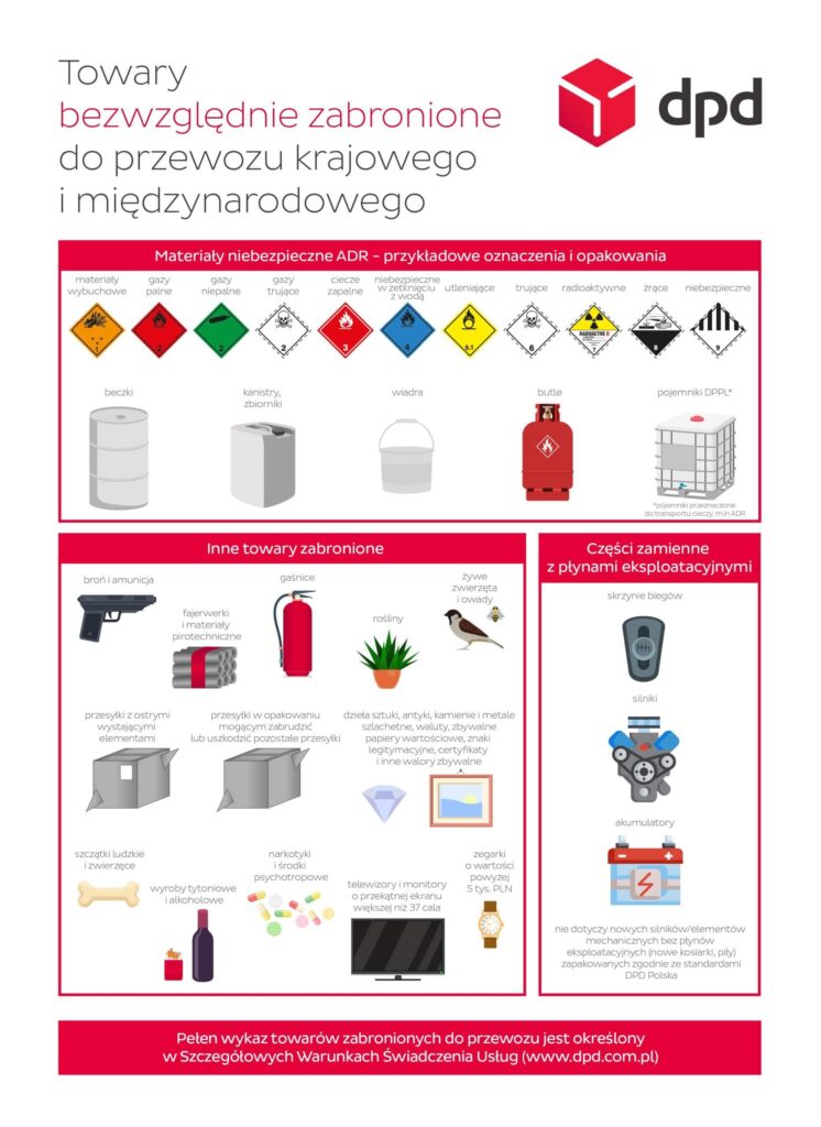 liquid z Holandii,wysyłka liquidów DPD,zakaz sprzedaży e-papierosów online,prawo vape Polska,zamówienie liquidów z zagranicy