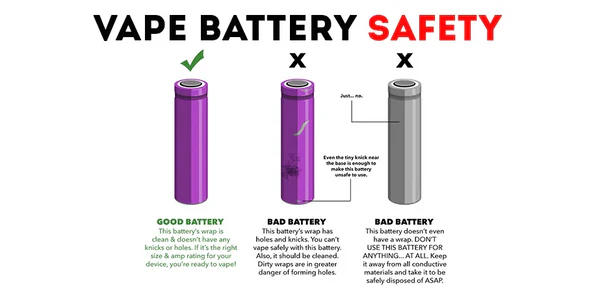 Zbliżenie na wyjętą baterię 650 mAh leżącą obok całego urządzenia Fizzy Twins dla porównania skali.