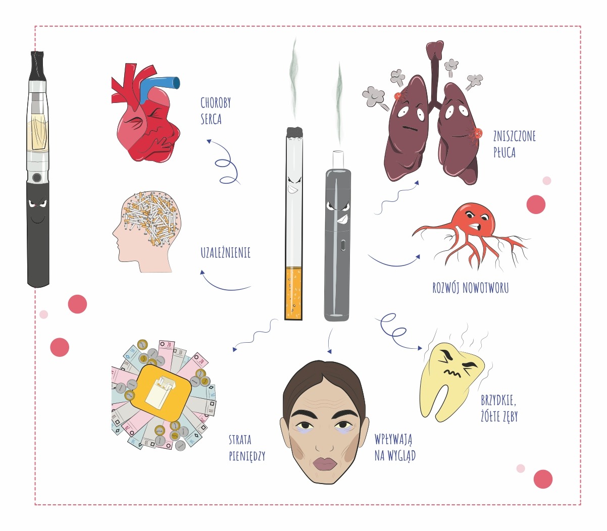Ciemna, groźna chmura dymu vape z subtelnymi elementami ostrzegawczymi, symbolizująca negatywne opinie.