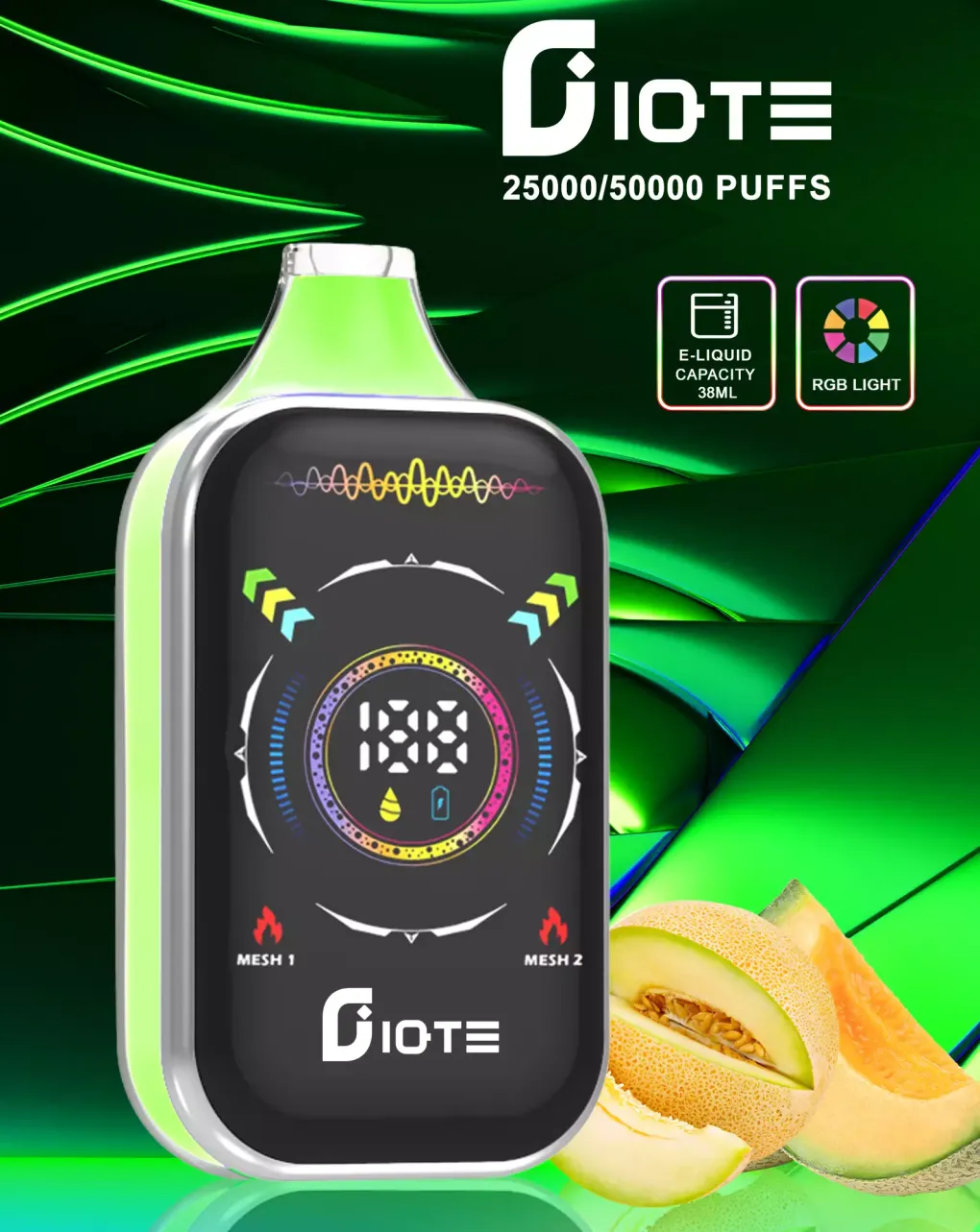 Grafika z kalendarzem, na którym zaznaczone są dni testu e-papierosa Fizzy Twins