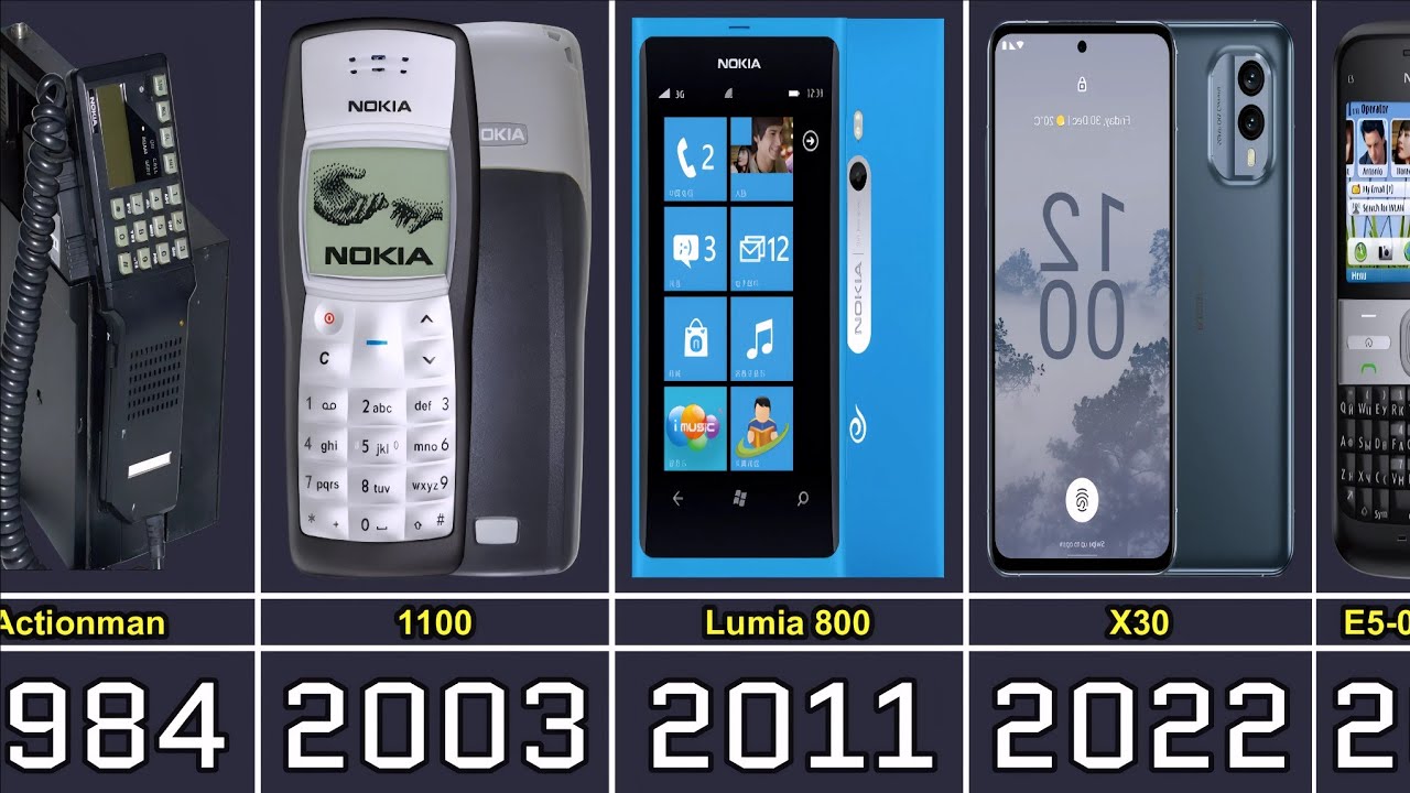 Stary telefon komórkowy Nokia 3310 obok nowoczesnego smartfona z ekranem dotykowym, symbolizujące ewolucję technologiczną i niechęć do zmian.