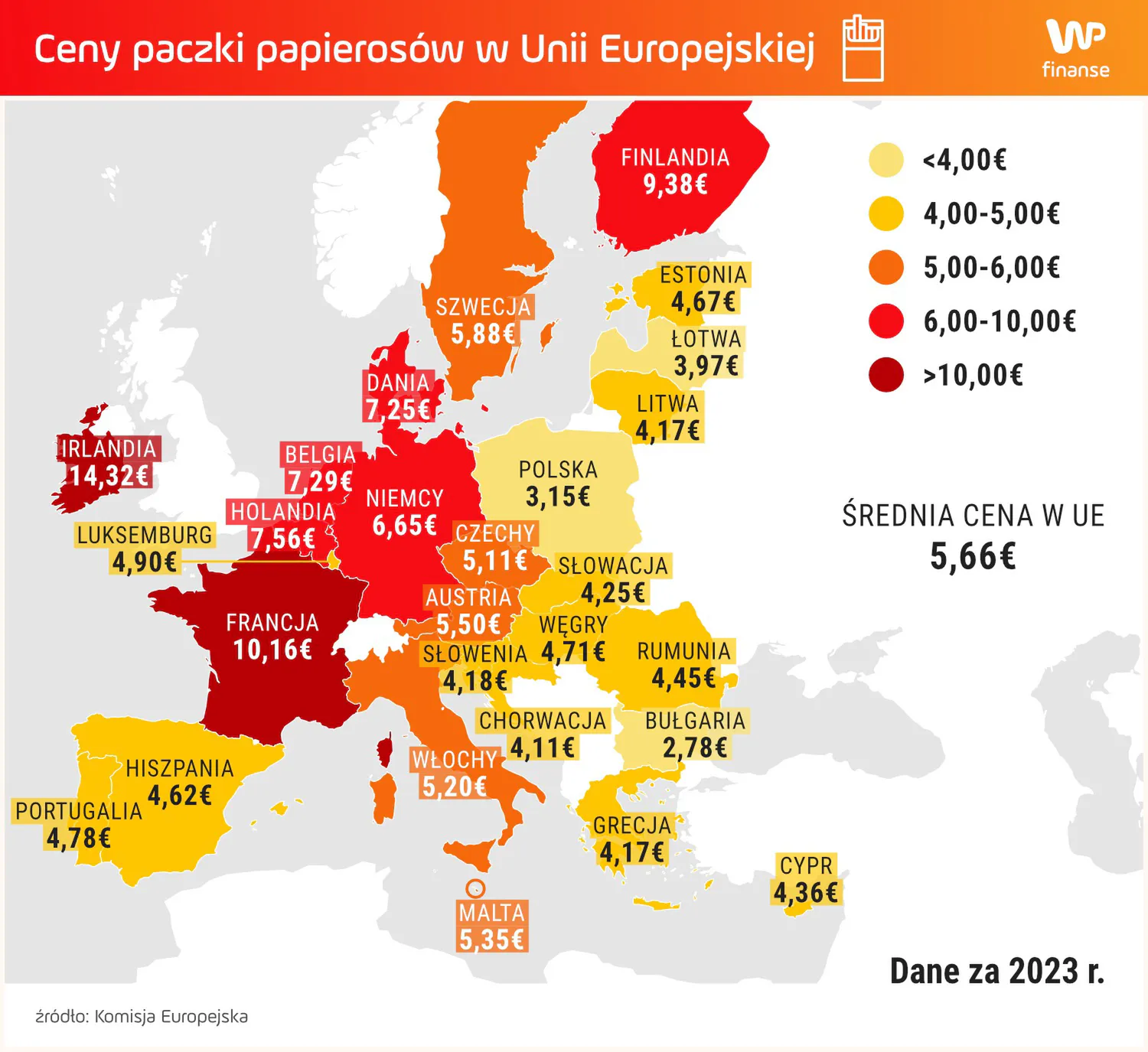 Paczka tradycyjnych papierosów z dużą strzałką w górę i symbolem waluty, na tle stylizowanej rakiety kosmicznej, wizualizującej szybki wzrost cen.