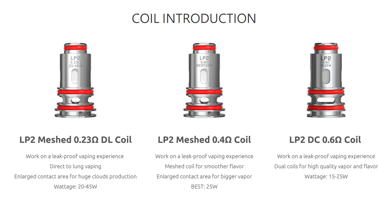 Schemat techniczny przedstawiający technologię Dual Mesh Coil (podwójnej grzałki siateczkowej) w e-papierosie, podkreślający innowacyjność.