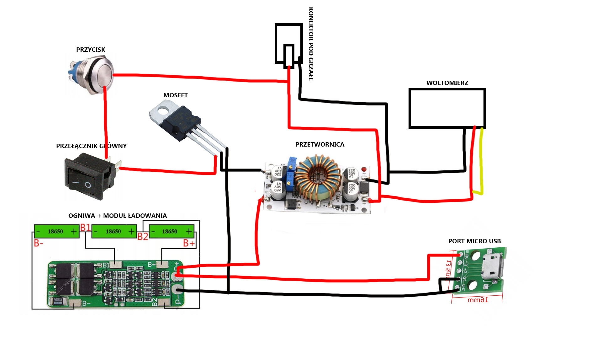 rozebrany e-papieros części, komponenty jednorazowego vape, bateria elektronika obudowa e-papierosa, diagram budowy e-papierosa - DIY e-papieros - próba zrobienia własnego e-papierosa