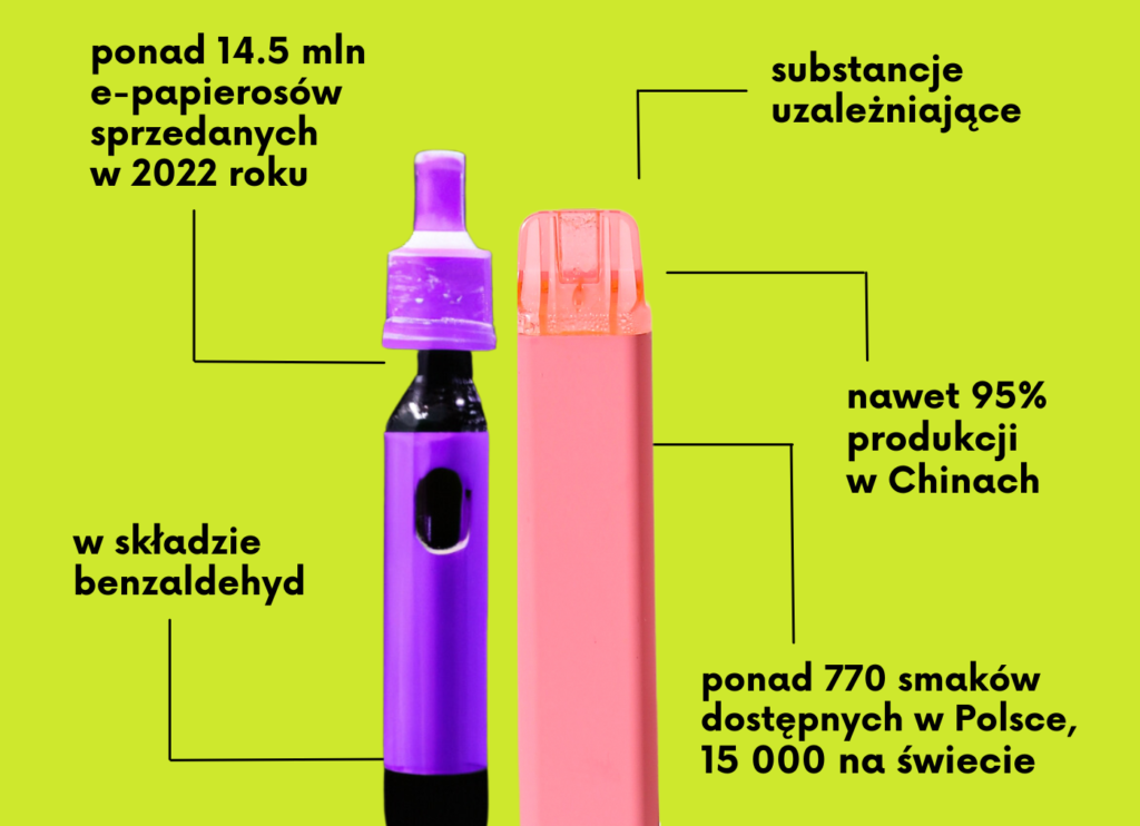jednorazówki Doctor Vape brak towaru,gdzie kupić Fizzy Twins,alternatywy Doctor Vape,Hifancy Dream dostępność,szybka wysyłka vape,vape shop online Polska