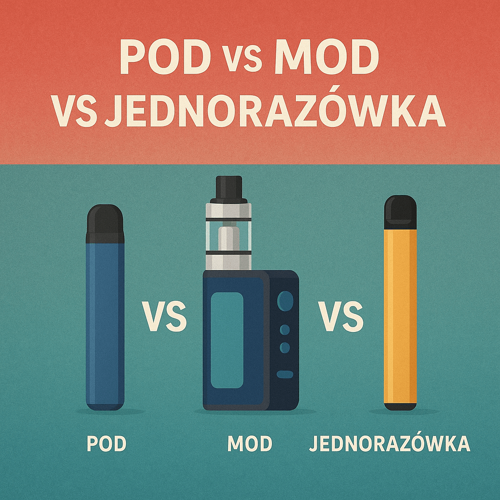Graficzna reprezentacja tabeli porównawczej e-papierosów, prezentująca kluczowe cechy i rekomendacje dla mężczyzn i kobiet w łatwy do przyswojenia sposób.