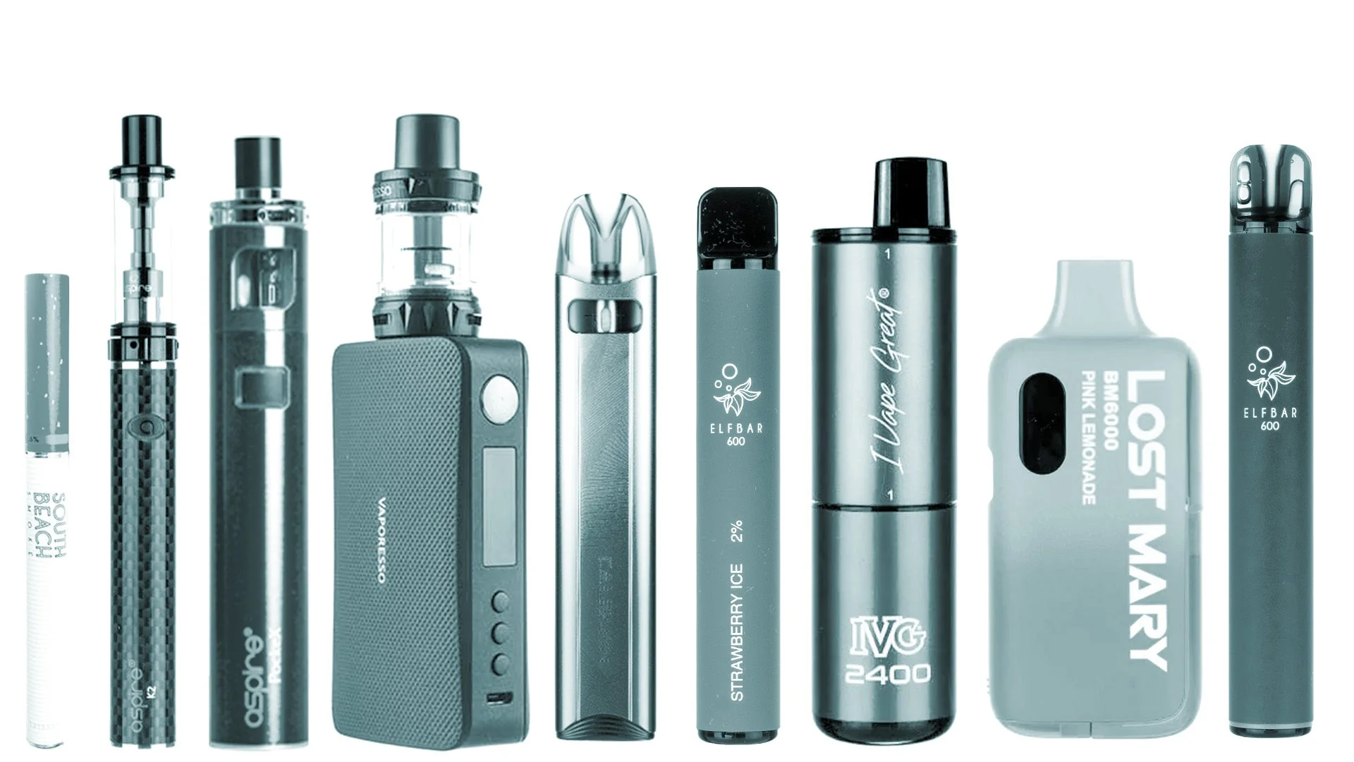 ewolucja vapingu, nowoczesne jednorazówki e-papierosy, box mod vs disposable vape, 2025 vaping trendy - Vaping Tech: From Early Devices to 2025 Innovations
