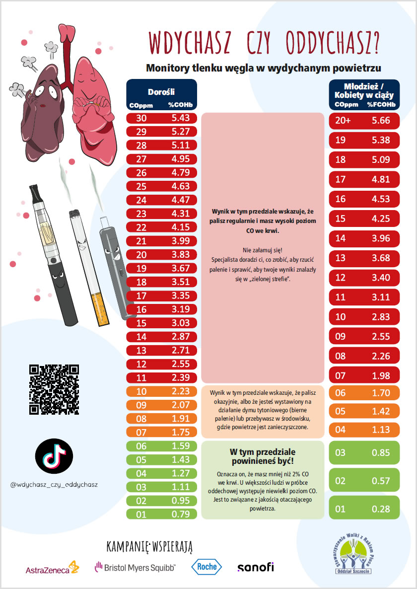 Szczęśliwa osoba, rzucanie nikotyny, wolność, uśmiech, zadowolenie, kolorowe jednorazówki 0mg, sukces, świadomy wybór - Akcja edukacyjna