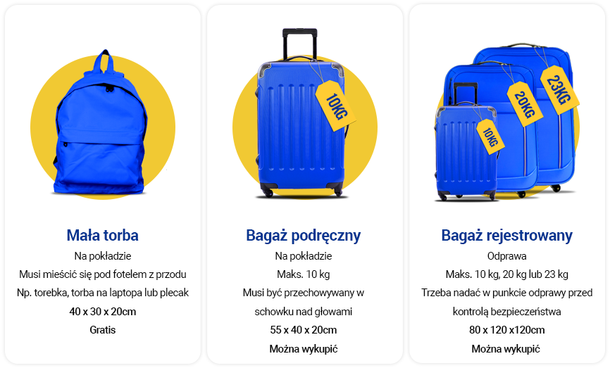 Ryanair e-papieros zasady lotnisko podróż samolot walizka - Zasady dotyczące bagażu – Centrum pomocy
