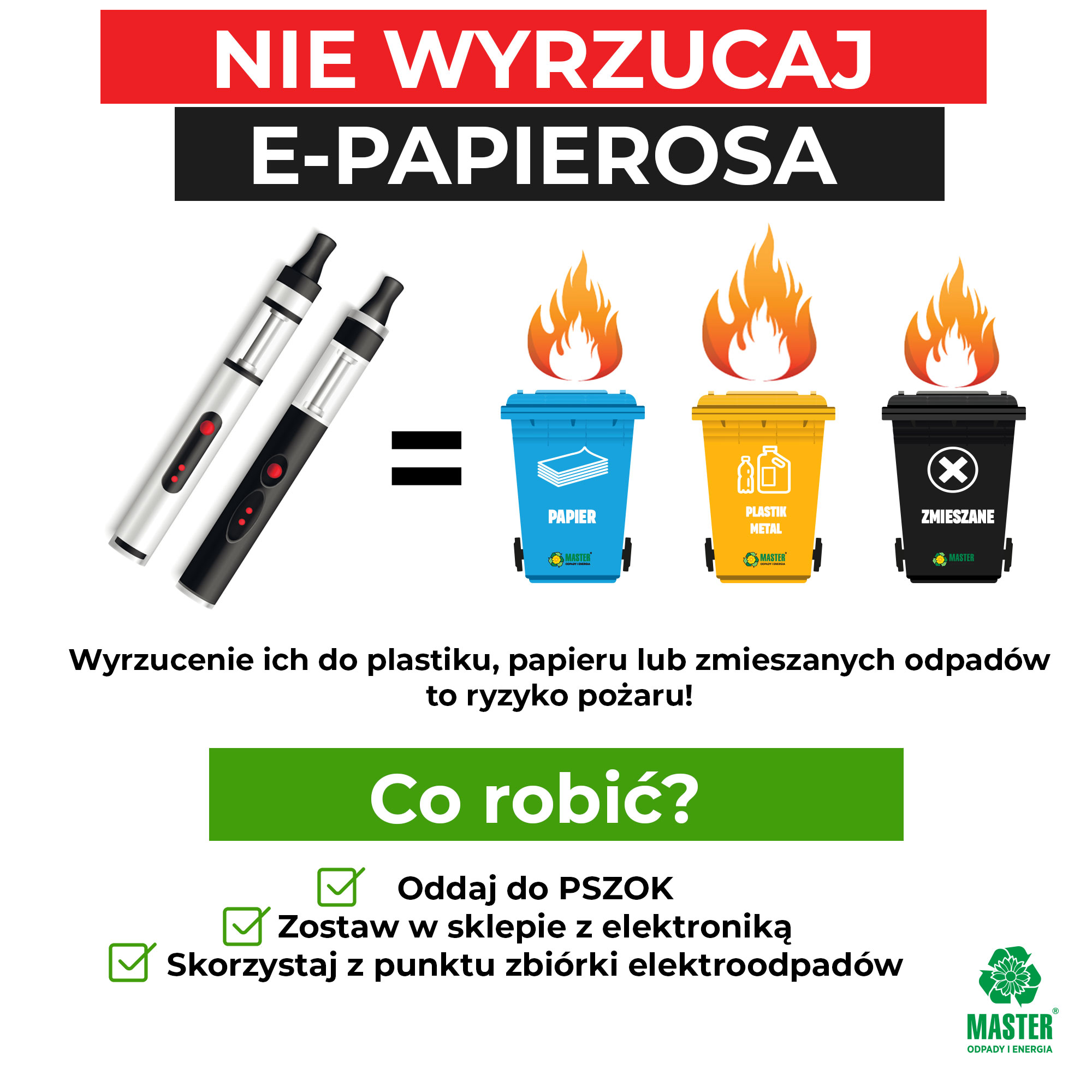 zużyty jednorazowy e-papieros, dylemat recyklingu, kosze na śmieci segregacja, elektrośmieci vape, pytania o recykling - Uwaga, to nie jest zwykły odpad! Zużyte e-papierosy i wkłady to ...