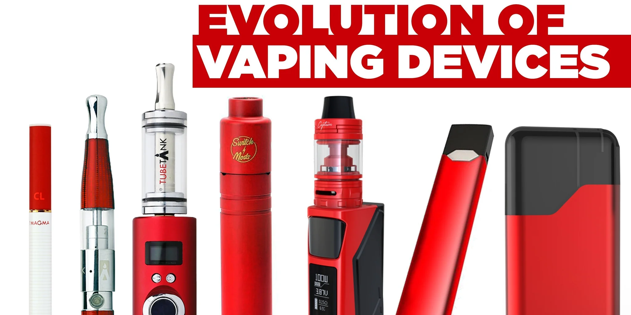 stary vs nowy vape, ewolucja technologii e-papierosów, przestarzały a nowoczesny sprzęt vaping, porównanie urządzeń vape - Understanding the Evolution of Vaping Devices