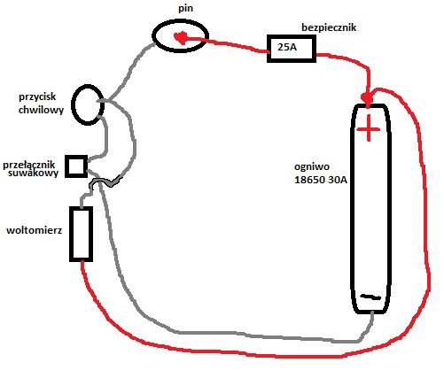 Schematyczny przekrój e-papierosa 4 w 1 pokazujący, jak obrót ustnika lub ruch przełącznika zmienia aktywowaną komorę i grzałkę, ilustrujący mechanizm zmiany smaku.